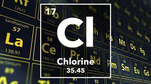 Pool Chlorine and pH Relationships
